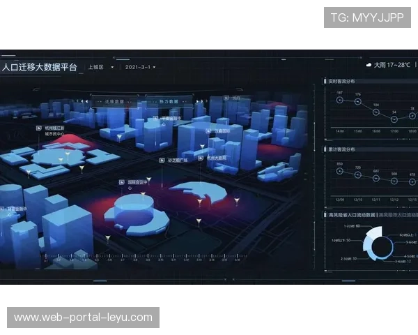 数字孪生技术开始应用于场地规划，提升空间利用科学性